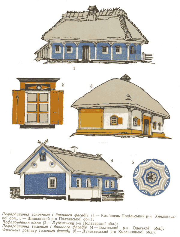 Пофарбування української хати (головний та боковий фасади, тильна стіна)